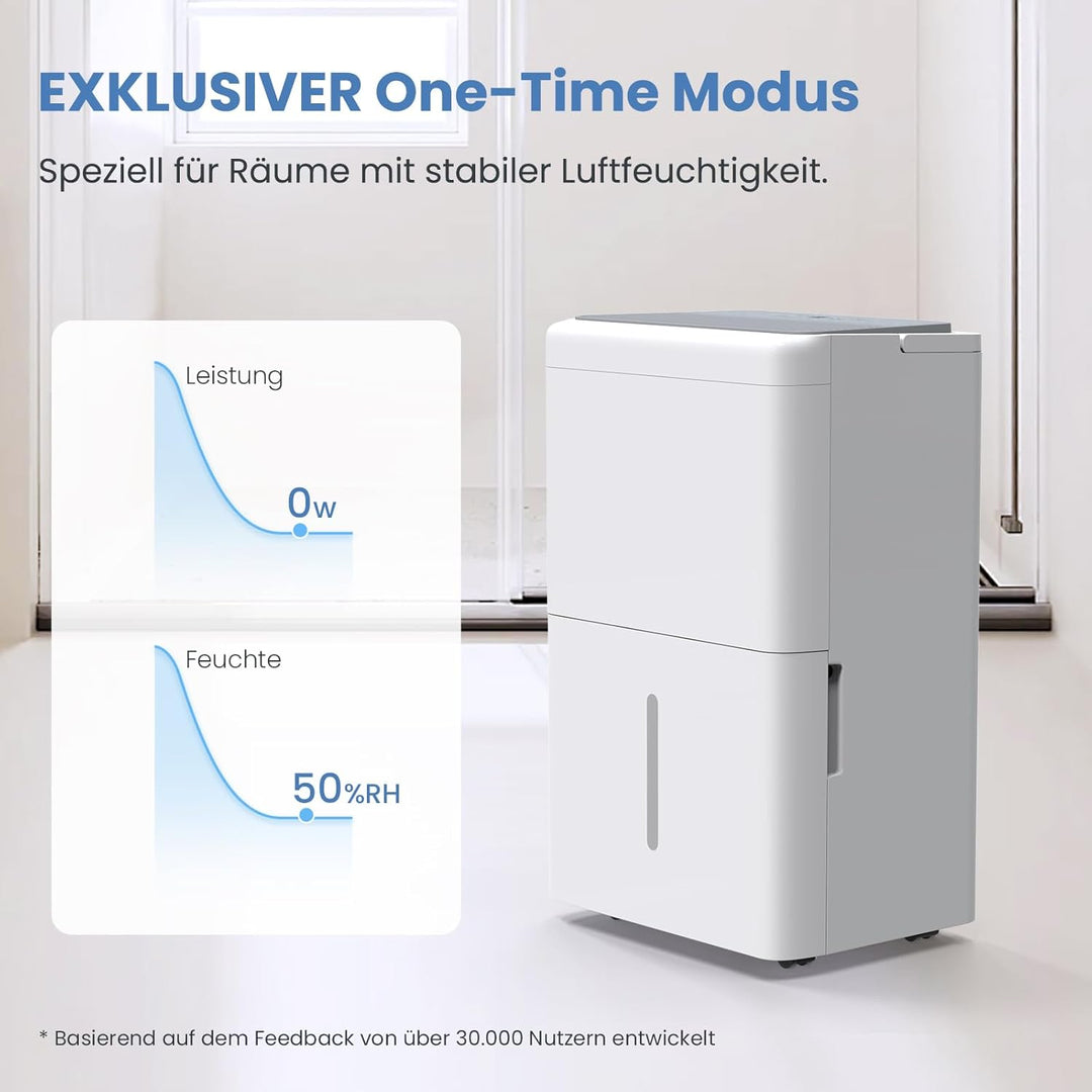 Newentor Bdpt. Luftentfeuchter Elektrisch 30L/Tag, Entfeuchter Elektrisch Keller 245m³/90m², Raument