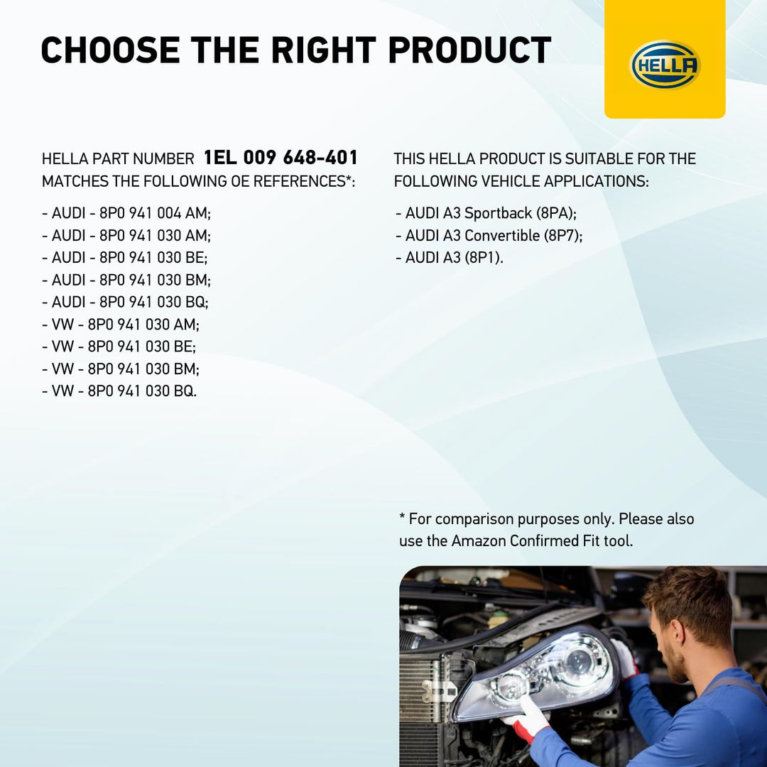 HELLA 1EL 009 648-401 Bi-Xenon/LED-Hauptscheinwerfer - rechts - für u.a. Audi A3 (8P1) Rechts (Beifa