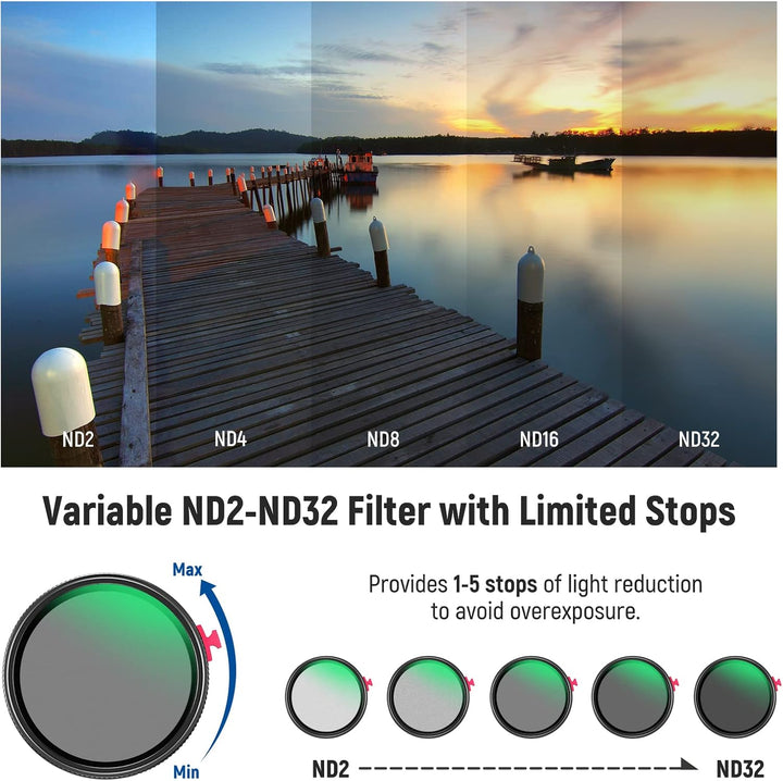 NEEWER 2 in 1 55mm Black Diffusion 1/4 Effekt mit ND2-ND32 Variable ND Filter kein X Kreuz Graufilte