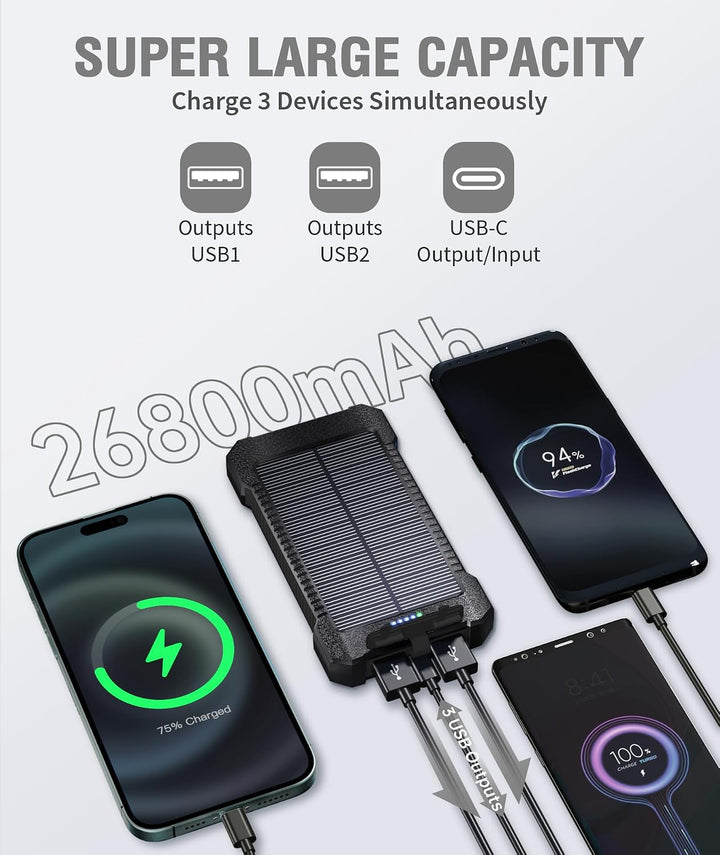 Solar Powerbank 26800 mAh mit Saugnapfhalterung, Powerbank Externe Akkus 3 USB Anschlüsse mit Tasche