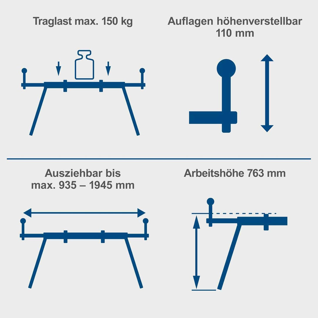 Scheppach Untergestell UMF1550 Maschinenuntergestell Arbeitstisch für Kappsägen Kappzugsägen Gehrung