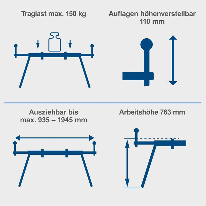Scheppach Untergestell UMF1550 Maschinenuntergestell Arbeitstisch für Kappsägen Kappzugsägen Gehrung