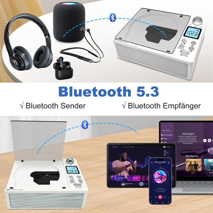 Tragbarer CD-Player mit Bluetooth 5.3 Sender & Empfänger, 4000mAh Akku, HiFi-Sound, USB/TF/AUX, LED-