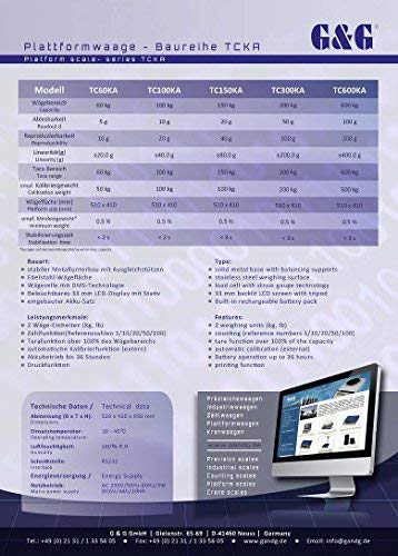 TC600KA 600kg/100g Plattformwaage Präzisionswaage Laborwaage Digitalwaage Industriewaage/Akkubetrieb