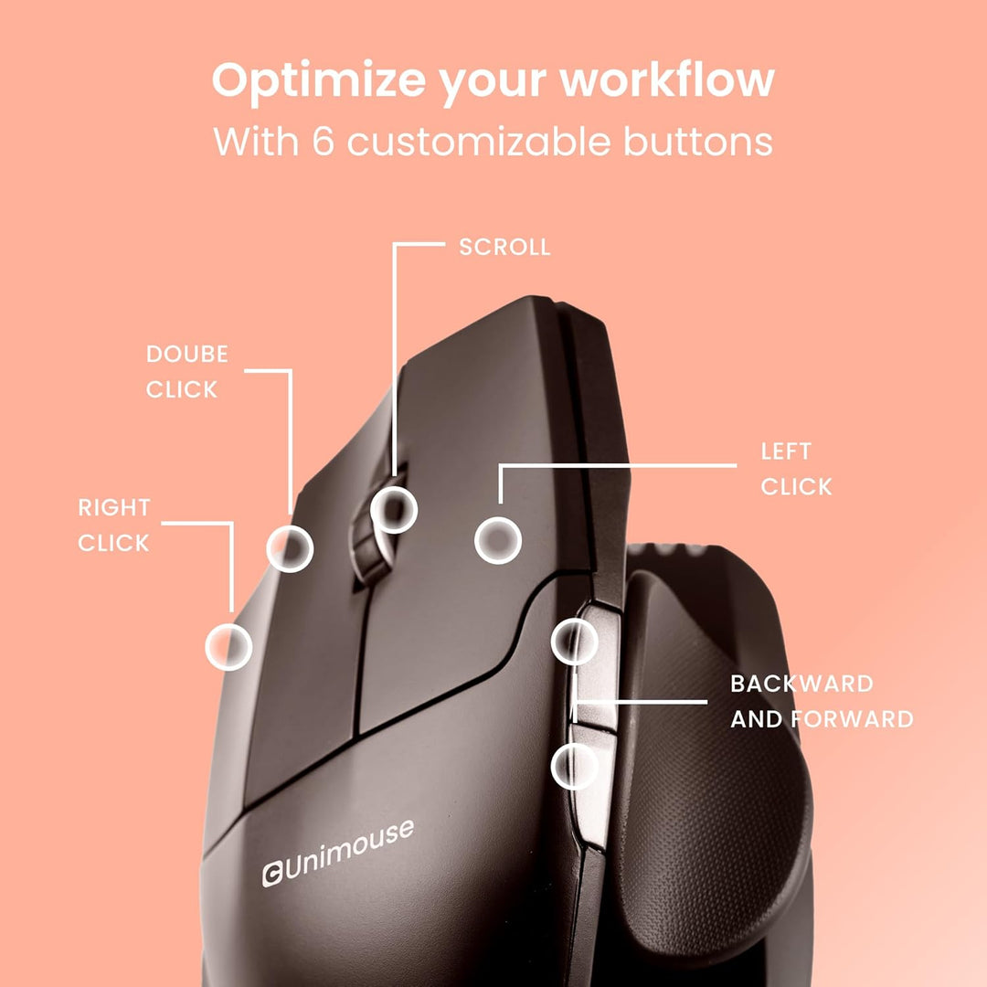 Contour Unimouse Ergonomische Maus | Einstellbare Neigung von 35°-70°, 6 programmierbare Tasten, Dau