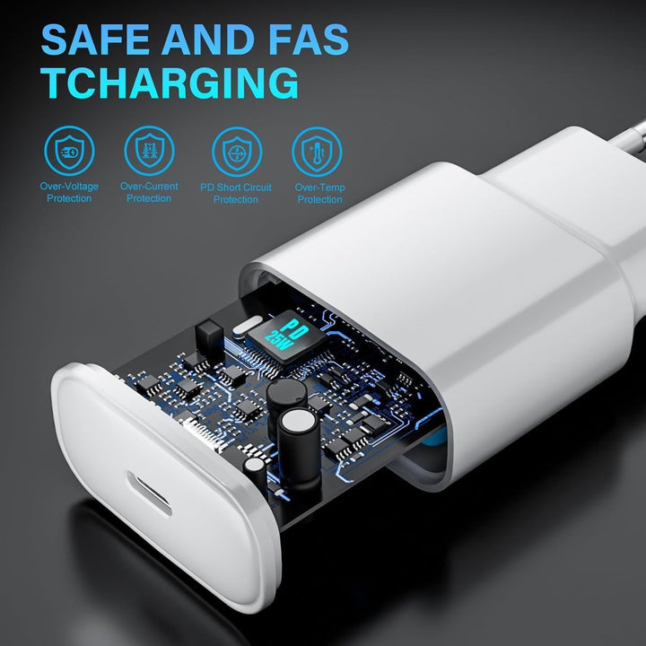 USB C Ladegerät, 25W PD 3.0 Power Adapter Ladekabel iPhone,2Pack Schnellladegerät Stecker mit 2M Kab