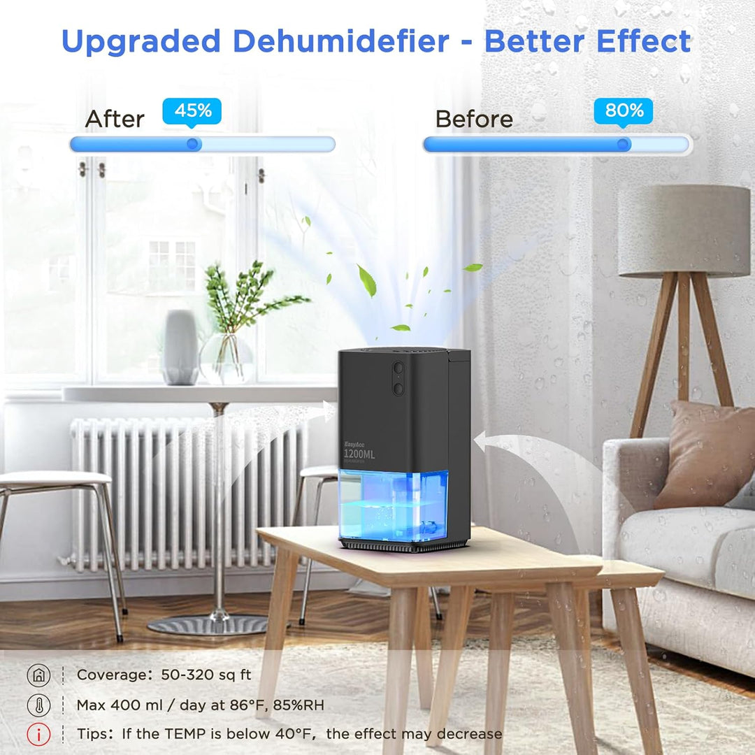 Luftentfeuchter 1200ML, EasyAcc Luftentfeuchter Elektrisch,Automatischer Gegen Feuchtigkeit, Auto Ab