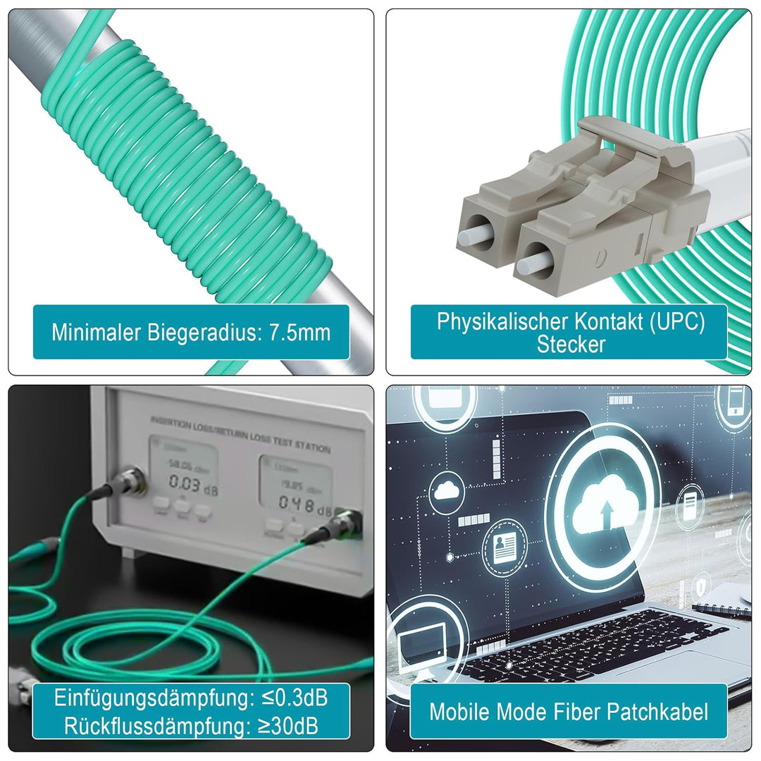 LC auf LC Fibre Patch Cable OM3 0,5 m/1,6 ft, 10/40GB Fibre Optic Cable Multimode Duplex 50/125 µm,