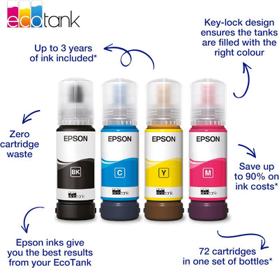 Epson C13T00P640 Tinte (4) Cyan, Magenta, Gelb, Schwarz 65 ml Flasche, EcoTank 104 cyan, magenta, ge