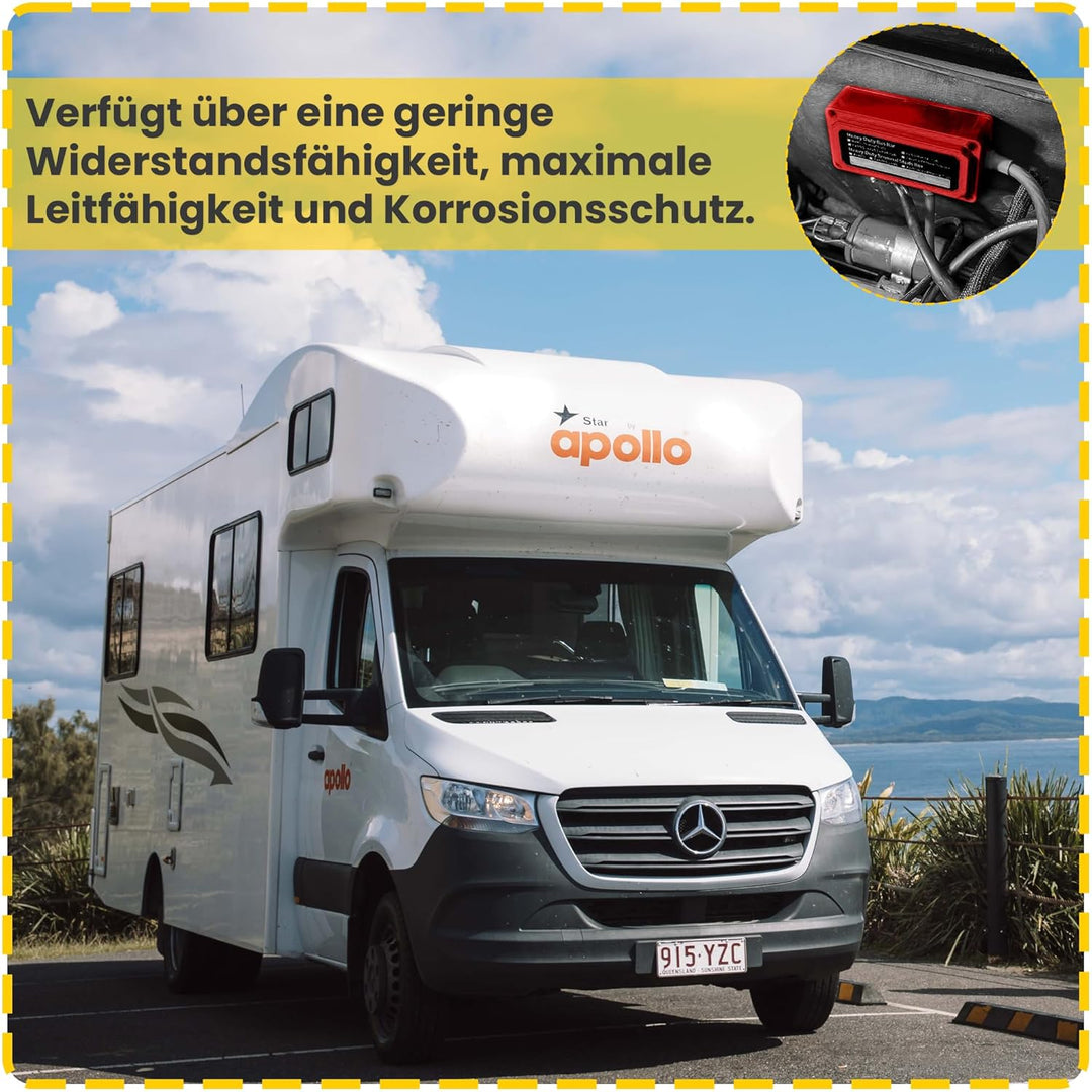 Offgridtec BusBar Box Rot 4 x M8 Anschlussbolzen inkl. Abdeckung und Befestigungsschrauben Busbar Bo