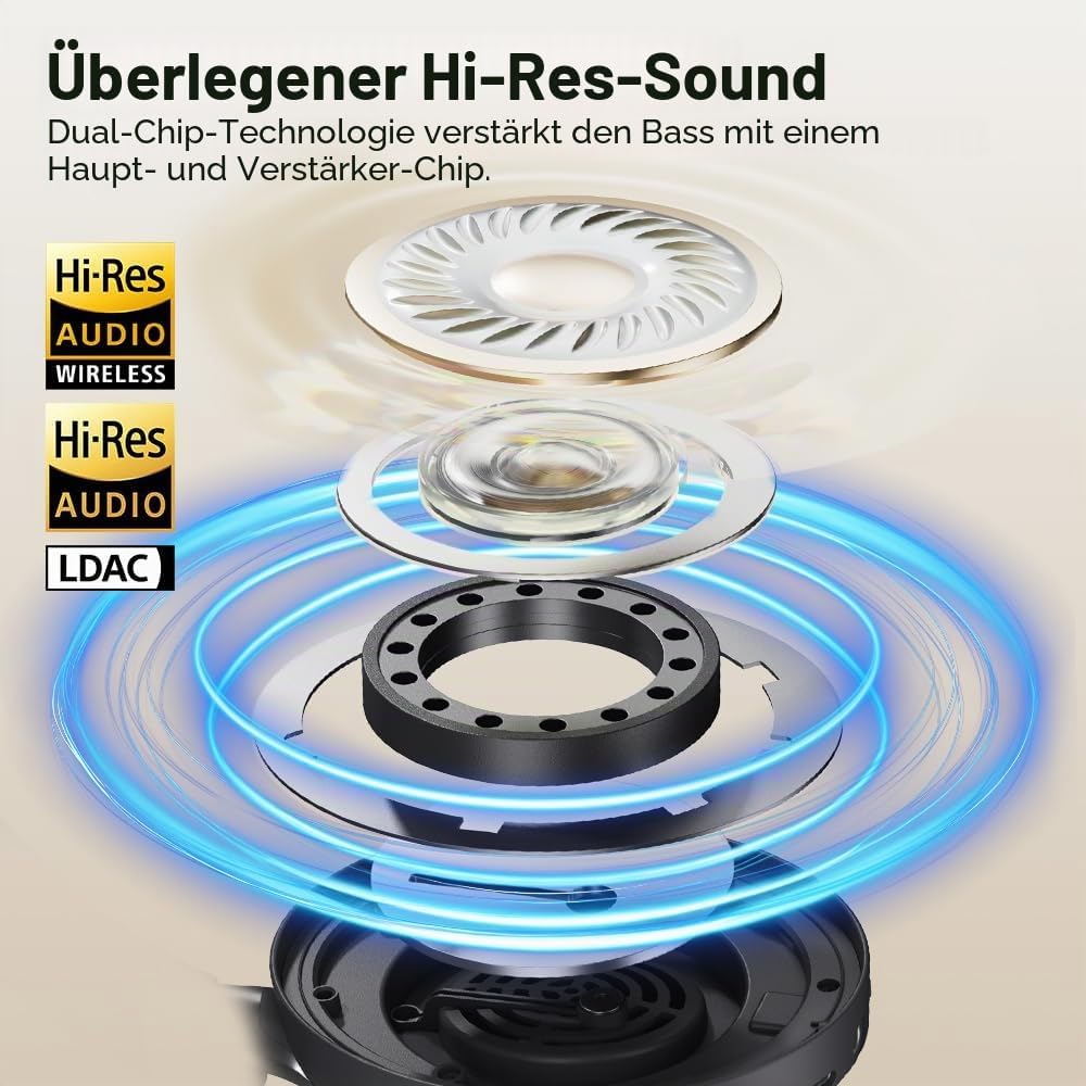 QCY H3 PRO Over Ear kopfhörer Bluetooth,50db Adaptives aktives Noise Cancelling mit Mehreren Modi,Hi