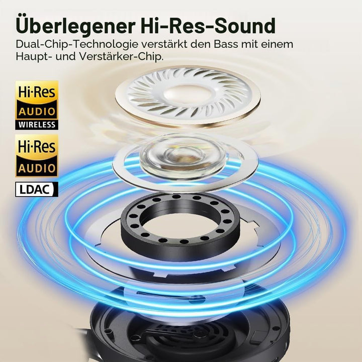 QCY H3 PRO Over Ear kopfhörer Bluetooth,50db Adaptives aktives Noise Cancelling mit Mehreren Modi,Hi