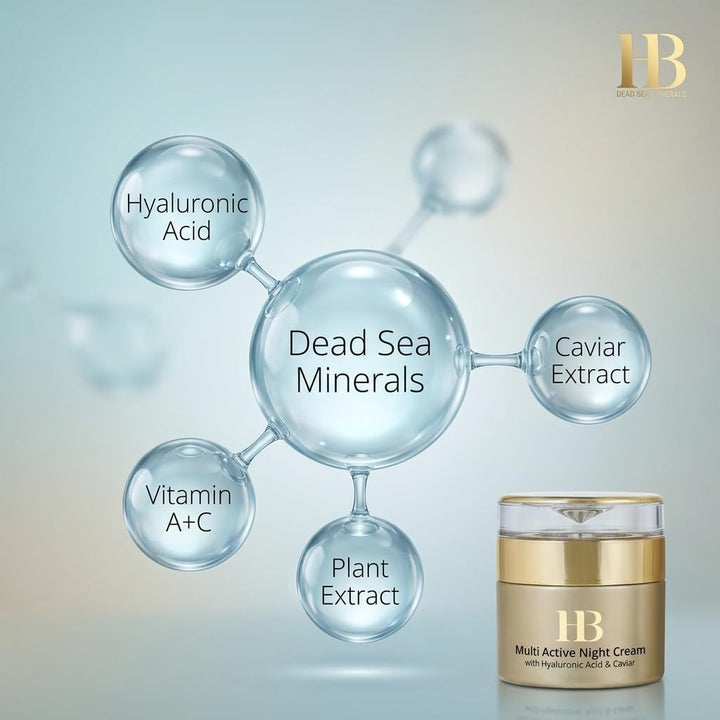 H&B - Multi-Aktiv-Nachtcreme Premium