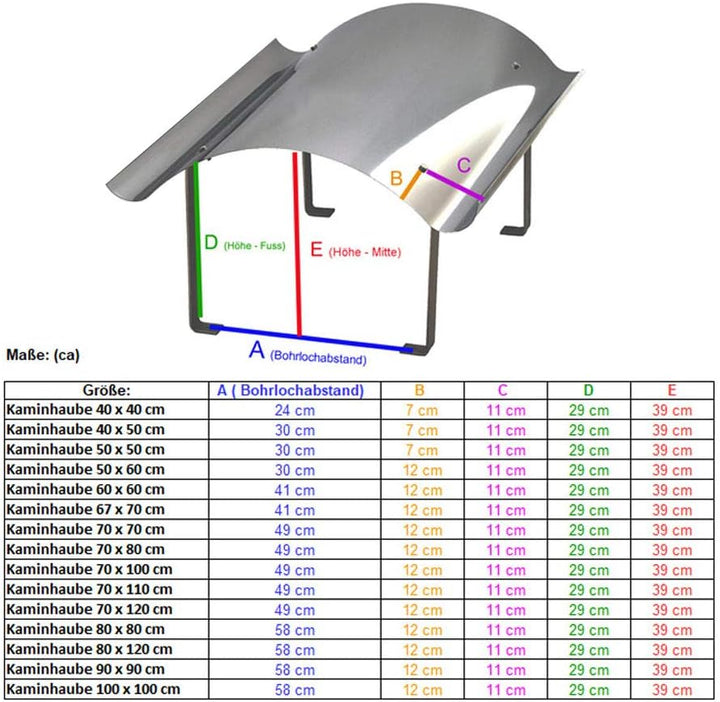 Nischenmarkt Massive Kaminabdeckung in Edelstahl 500 x 500 mm, 500 x 500 mm