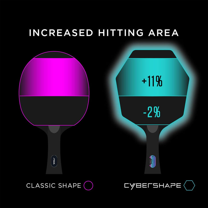 STIGA Tischtennisholz Pure - Professionelles Offensives Tischtennis Holz Blade – 7 Schichten reines
