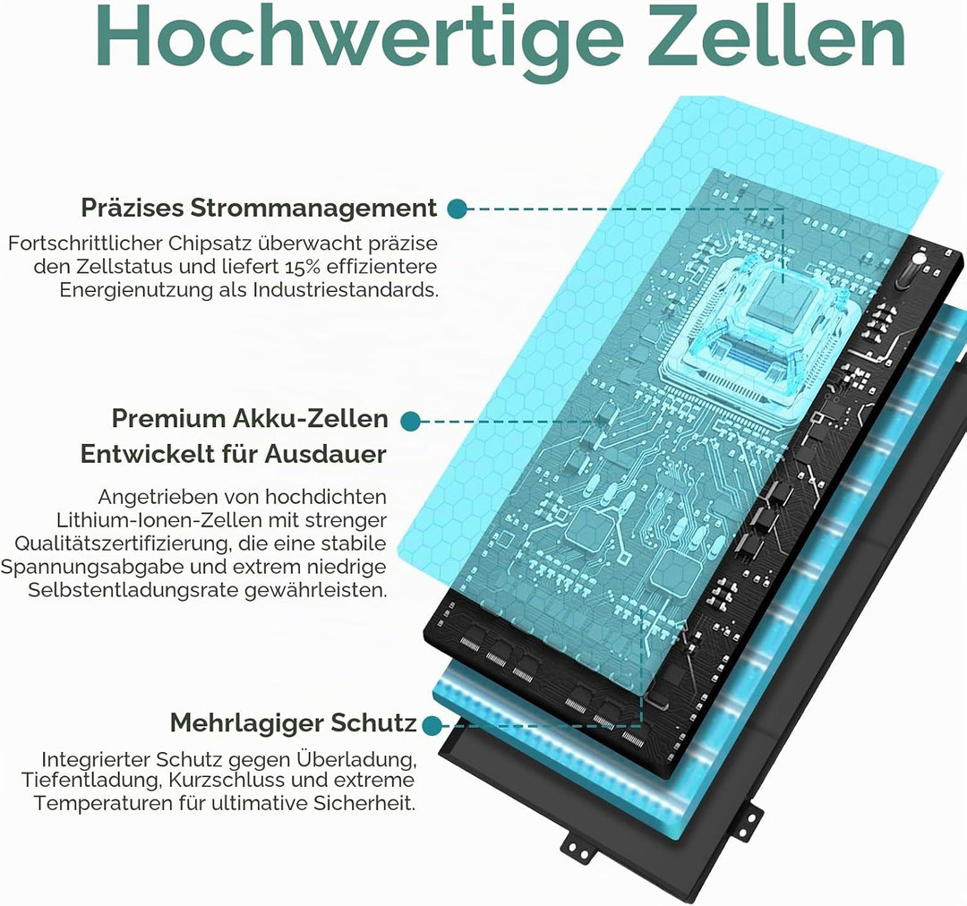 K KYUER 62WH 6MT4T Laptop Akku für Dell Latitude E5470 E5570 E5270 Precision 15 3510 Mobile Workstat