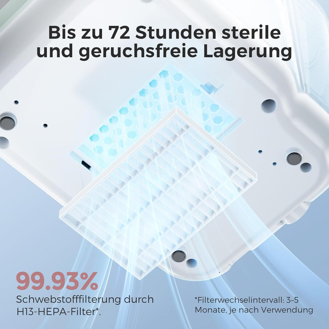 Momcozy KleanPal Pro Baby Bottle Washer Schnellster Flaschenreiniger mit Hochdruck, 99.9% Keimabtötu
