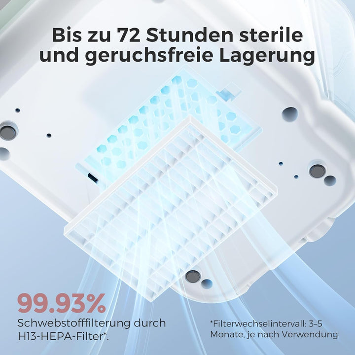 Momcozy KleanPal Pro Baby Bottle Washer Schnellster Flaschenreiniger mit Hochdruck, 99.9% Keimabtötu