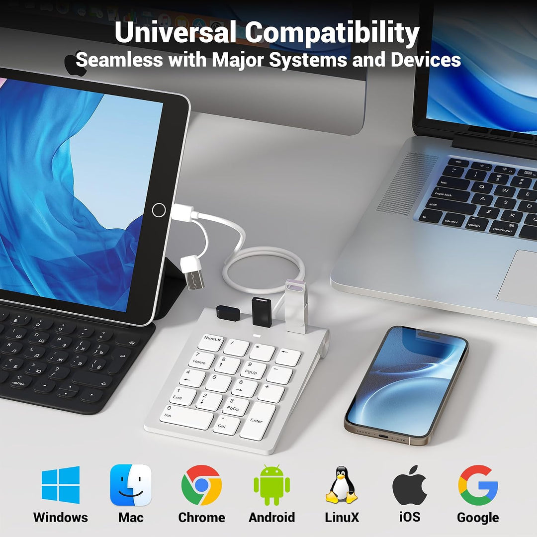 2-in-1 Numpad Wired mit 3-Port USB-Hub, USB-A &amp; USB-C Ziffernblock mit 15° Ergonomie-Neigung für Lap