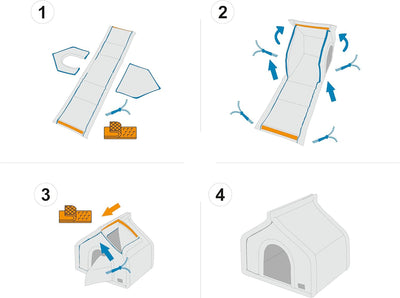 Haustierhütte, Hundeecke, Haustierzwinger, Hundehütte, Ruhebereich, Zwinger, Tierheim, Hundezwinger,