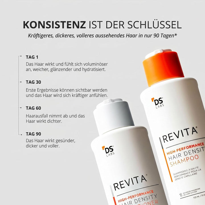 Revita Shampoo gegen dünner werdendes Haar von DS Laboratories - Voluminisierendes, verdickendes Sha