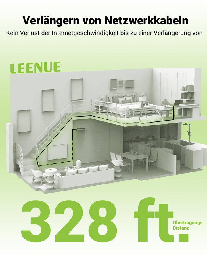 RJ45 Kupplung 6 Stück, Cat 7 LAN Kabel verbinder für LAN Kabel, Netzwerkkabel, Patchkabel, Netzwerk