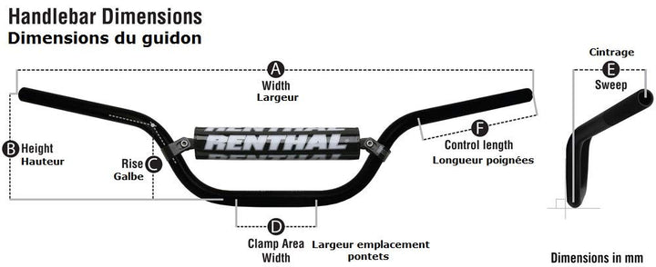 Renthal Lenker Twin Wall 921 Schwarz Gr. 28.6 mm