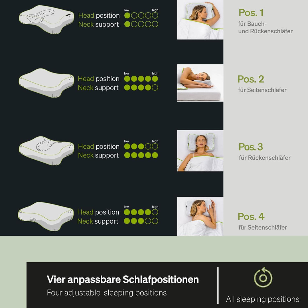 BLACKROLL® Recovery Pillow Set Jersey, orthopädisches HWS Nackenkissen aus Memory-Foam - Made in Ger