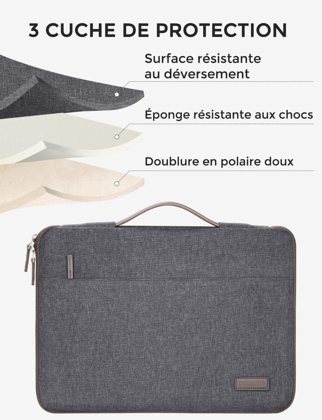 DOMISO 17 Zoll Wasserdicht Laptophülle Laptop Sleeve Case Notebook Hülle Tasche für 17.3" HP Pavilio