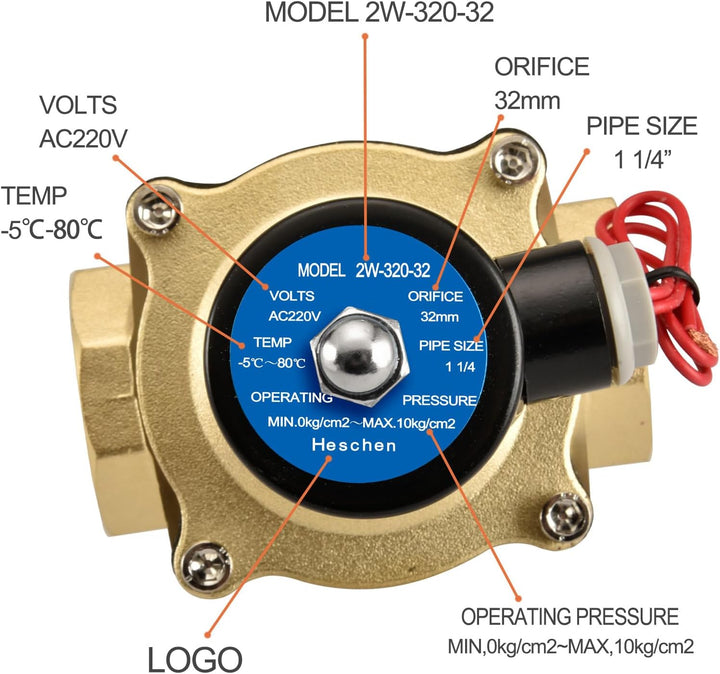 Heschen Messing Elektrisches Magnetventil, 2W-320-32, PT 1-1/4'', AC220V, Direktwirkung Wasser Luft,