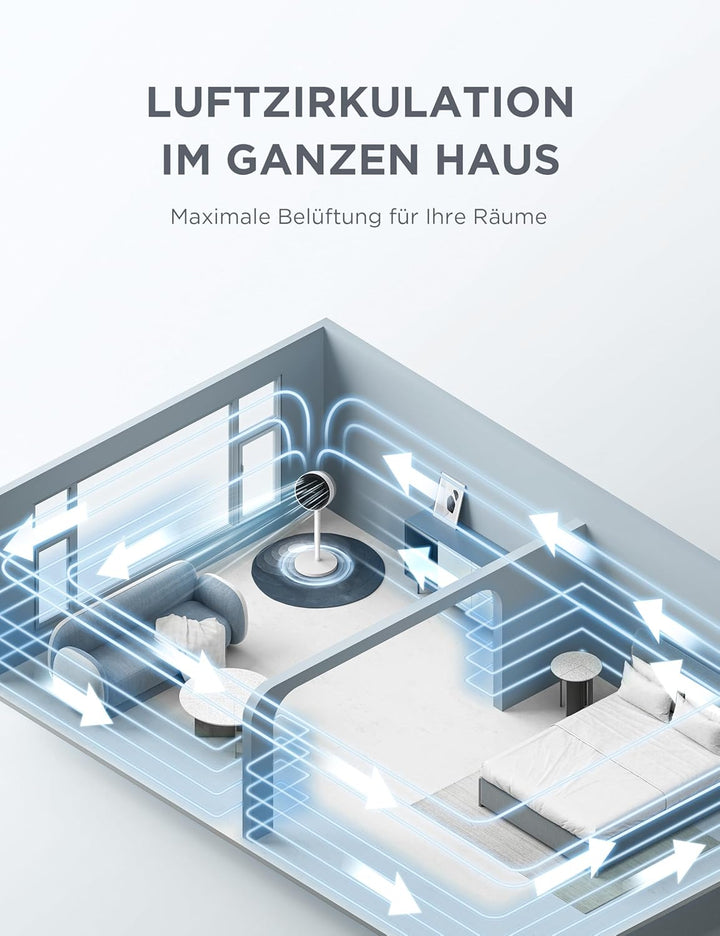 Midea FG18-22LAPH(BW) Standventilator 2 in 1 höhenverstellbar, 549 ft³/min Luftzirkulator mit 18m Re