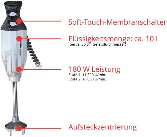 ESGE-Zauberstab® Petticoat Edition 99205, ESGE Zauberstab M 180 Jubiläum – Hochleistungsmixer mit 2