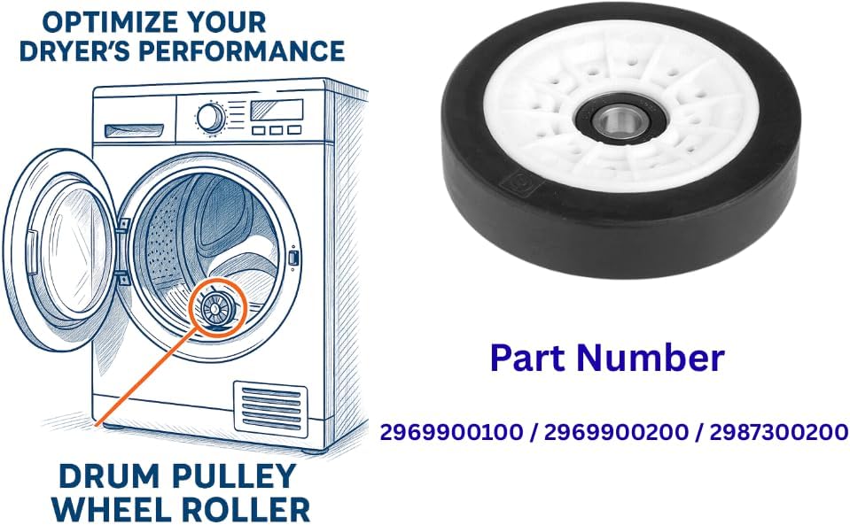 Zahnputz-Trommelrolle DCU8230 DCU9330R DCU9330W für Beko, 2 Stück