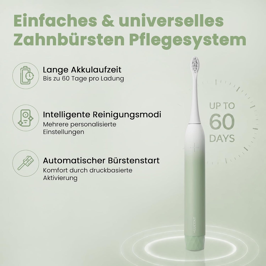 Prism Sonic Electric Toothbrush Minze, Minze