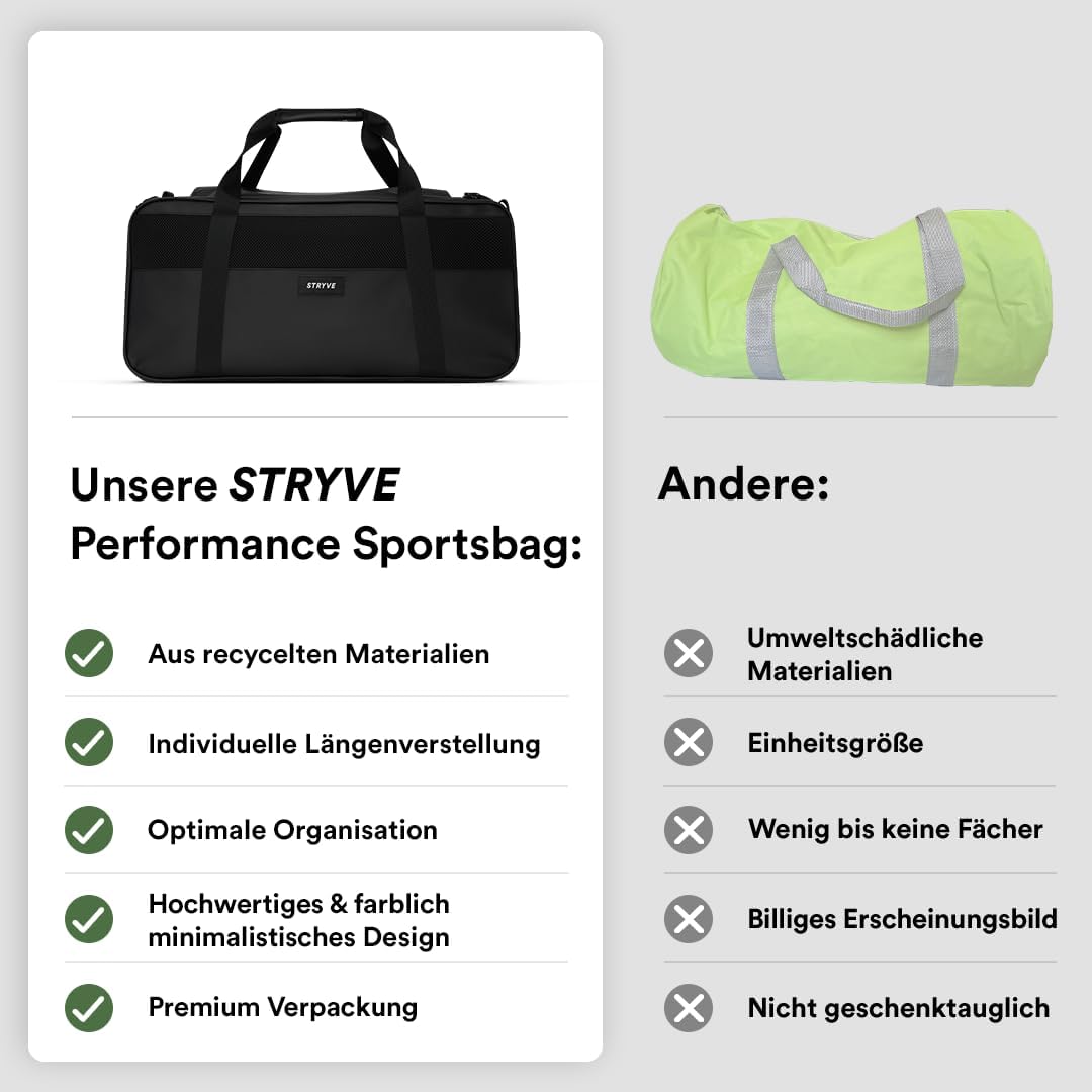 STRYVE Performance Sportsbag aus 70% Recycelten Materialien | Nachhaltig, Funktionell & Ästhetisch |