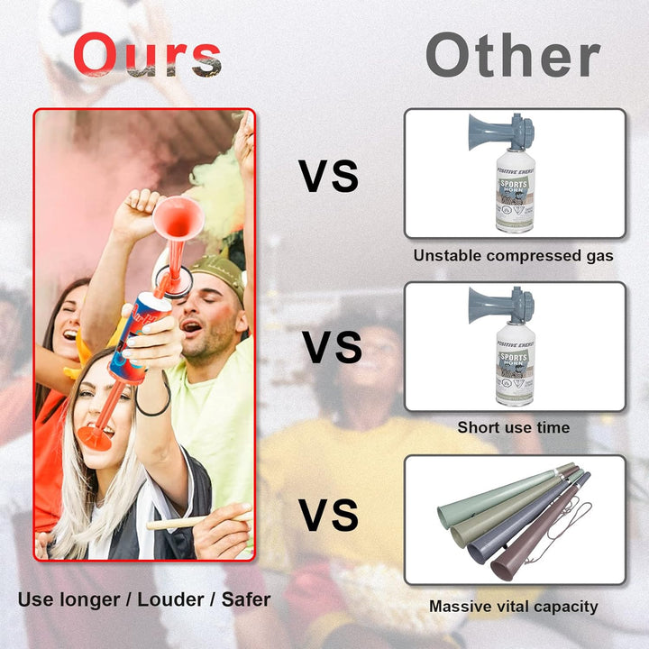 Dzanken Signalhorn Sporthupe 2 Stück Fanfare tragbare Sporthupe mit Lautem Ton und Luftpumpe Air Hor