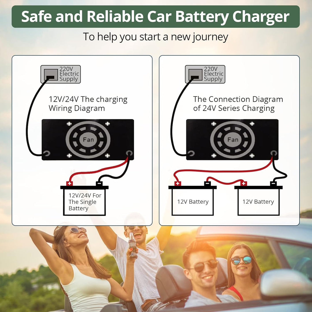EYPINS Auto Batterie Ladegerät, 6V/8V/12V/16V/24V Smart vollautomatisches Universal KFZ-Ladegerät mi