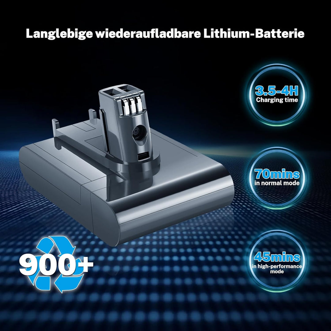 7200mAh Ersatzakku für Dyson DC31 25.2V kompatibel mit Dyson DC31 DC34 DC35 DC44 (NUR FÜR TYP A)