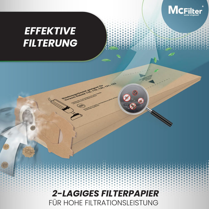 McFilter I 20 Staubsaugerbeutel kompatibel mit Vorwerk Kobold VK118 VK119 VK120 VK121 VK122 I Filter