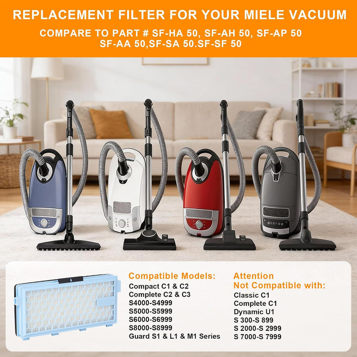 4 Sets für Miele Staubsauger Filter Compact C1, C2, für Miele Complete C3, Miele S8340, S8360. 4 HEP