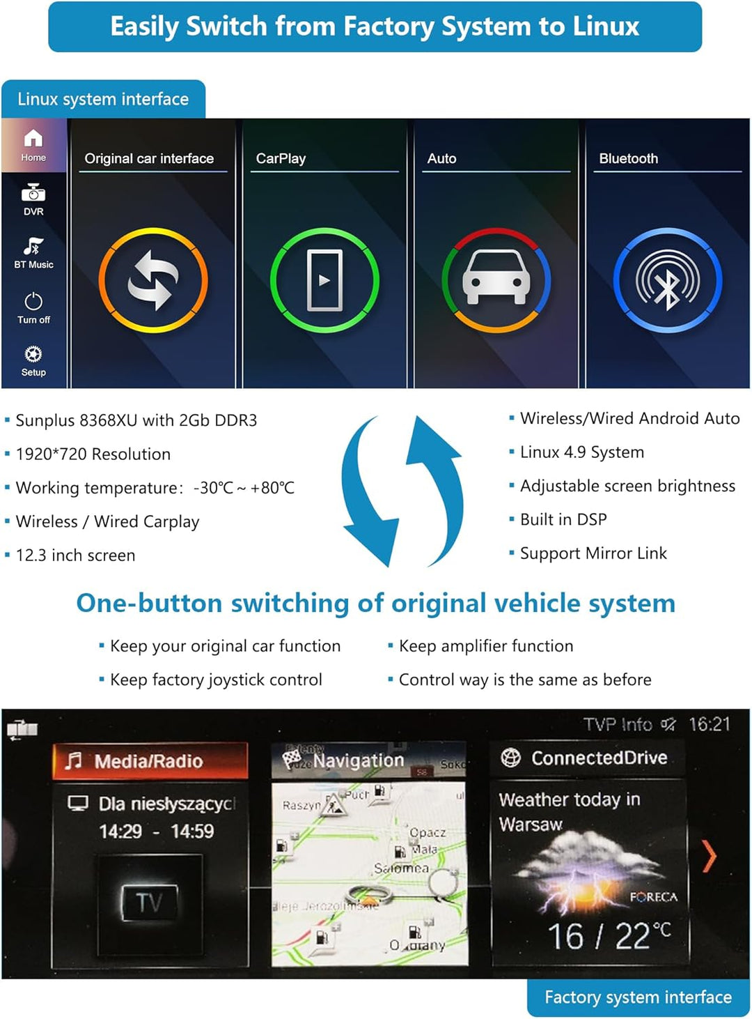 Autoradio 12,3-Zoll-Touchscreen mit kabellosem Carplay und Android Auto für 2016-2022 BMW X1-Serie F