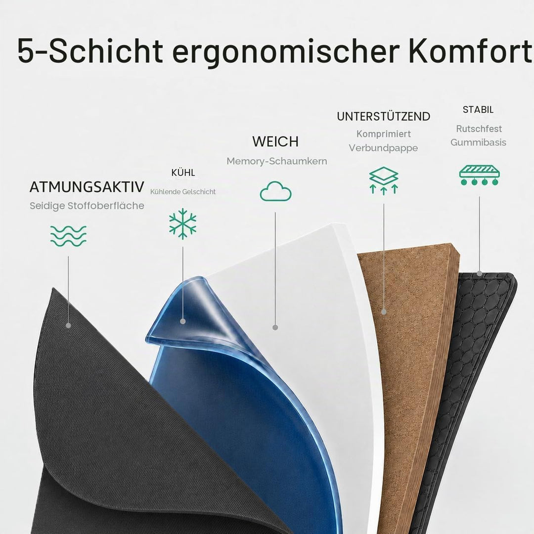 Faluber Ergonomische Gel-Handgelenkauflage für Tastaturen - 36cm- mit rutschfestem Fusspolster Komfo