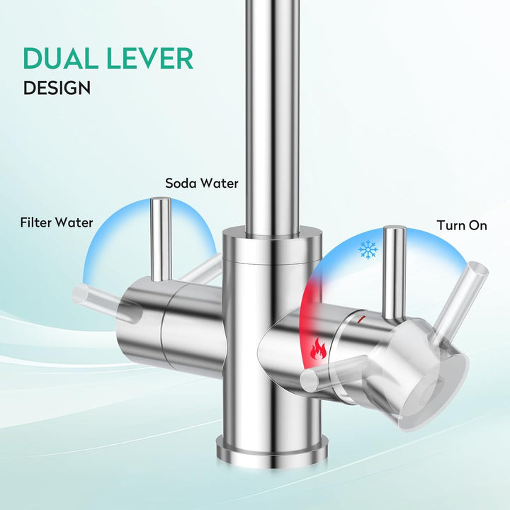 CREA 4 Wege Wasserhahn Küche, Küchenarmatur mit Sodawasser, 360° Drehbar Vier Wege Mischbatterie Küc