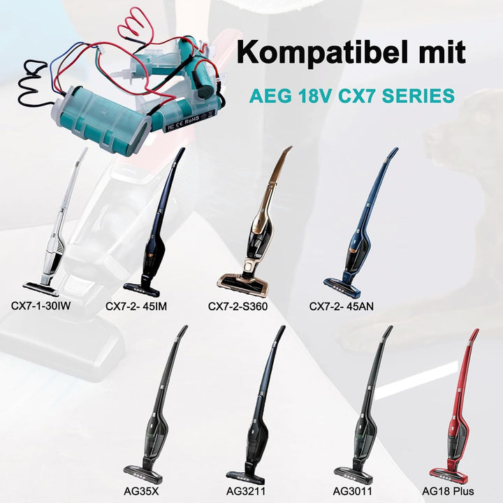 18V 2.0Ah Akku Akkublock kompatibel mit Electrolux AEG 140055192540 CX7-2-45AN CX7-2-35RM AG18 Plus