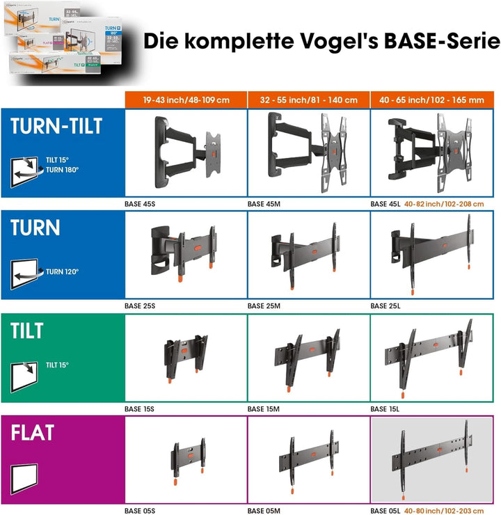 Vogel's BASE 05L flache TV Wandhalterung für 40-80 Zoll (102-203 cm) Fernseher, Flach, Max. 70 kg, H