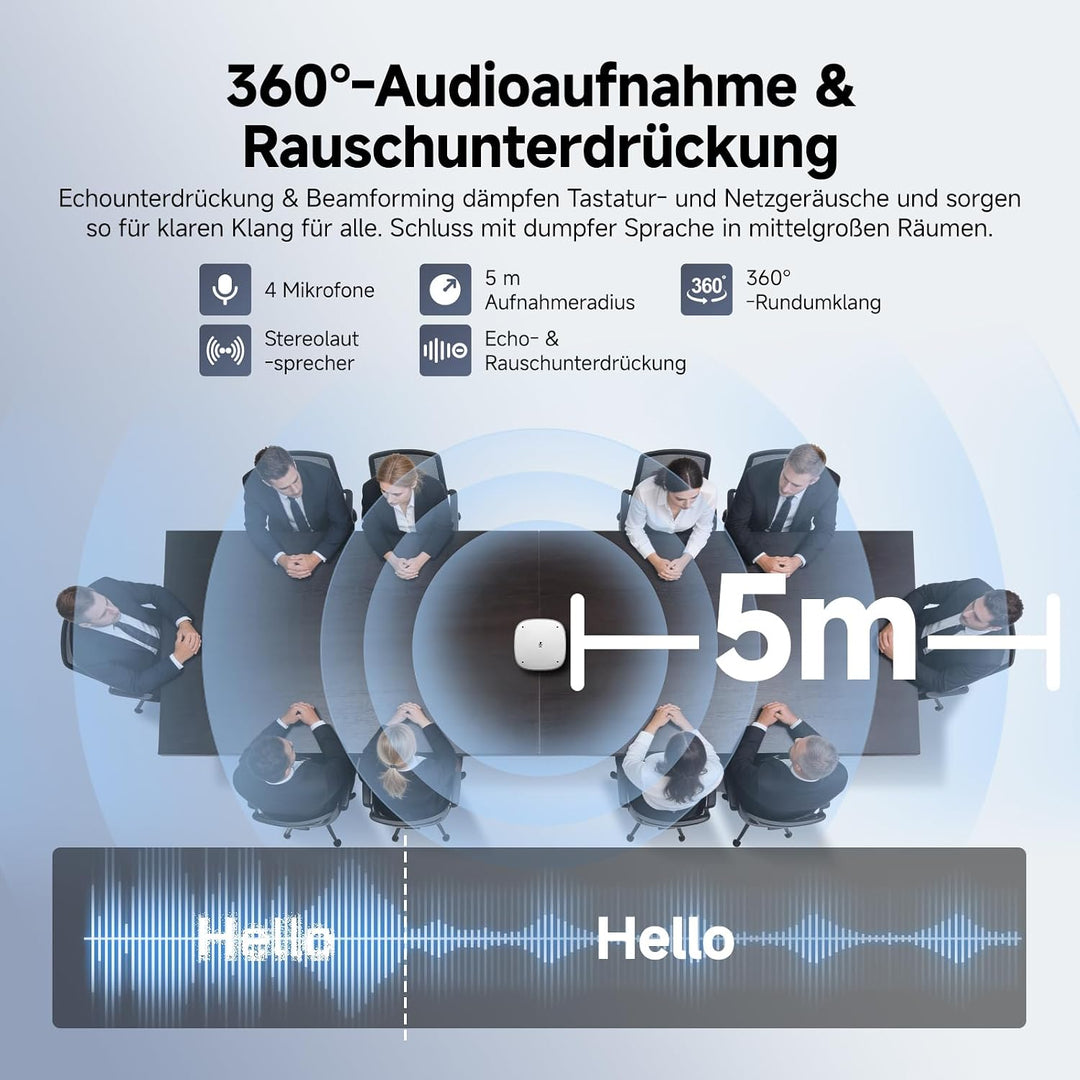 SVBONY SVN A1 360° All-in-One-Videokonferenzkamera, KI-Sprechererkennung, 4-Mik 360°-Sprachaufnahme,