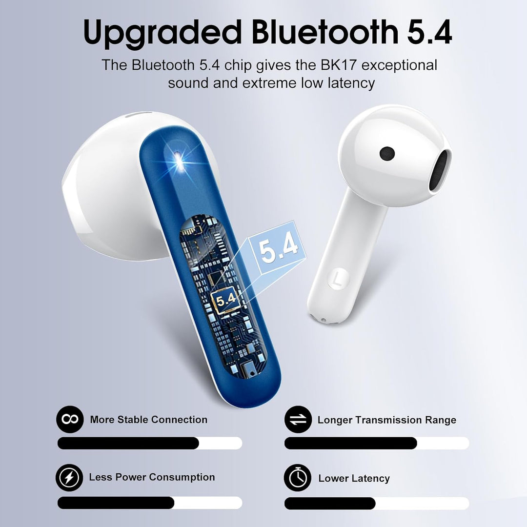 Bluetooth Kopfhörer 5.4, Kopfhörer Kabellos Bluetooth In Ear mit 6 ENC Noise Cancelling Mics, 40Std