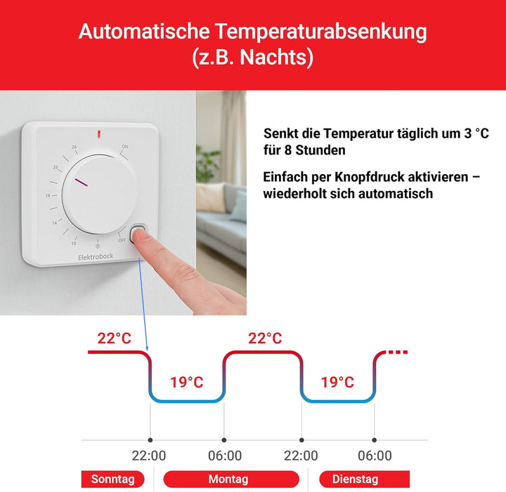 Elektrobock Funk Raumthermostat, BPT012, 158 x 181 x 62 mm