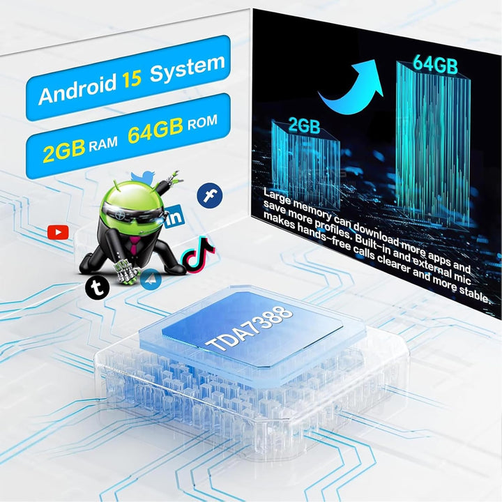 Inefala Android Autoradio für FIAT Ducato/Citroën Jumper/Peugeot Boxer 2010 | Android 15,2G+64G,9 Zo