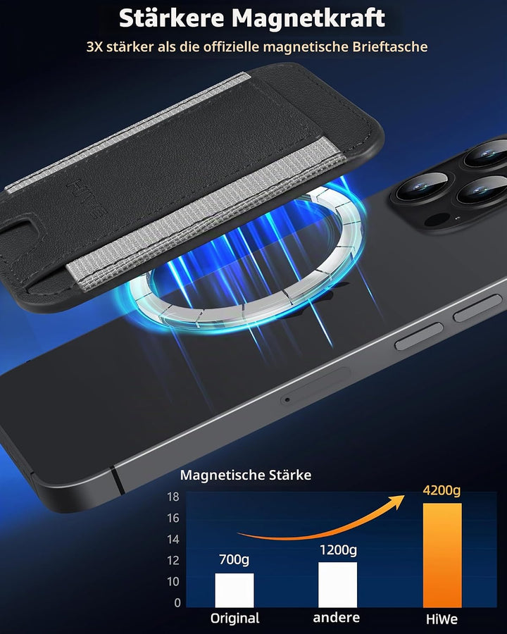 Magnetische Kartenbrieftasche Halter für Apple Magsafe, Magnetkartenhalter Magsafe für iPhone 12 iPh